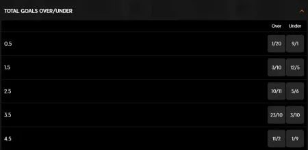 Over-under-betting-888sports